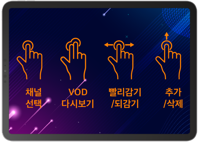 터치스크린 사용법